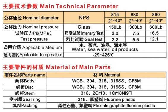 美標金屬硬密封蝶閥 美標金屬硬密封蝶閥