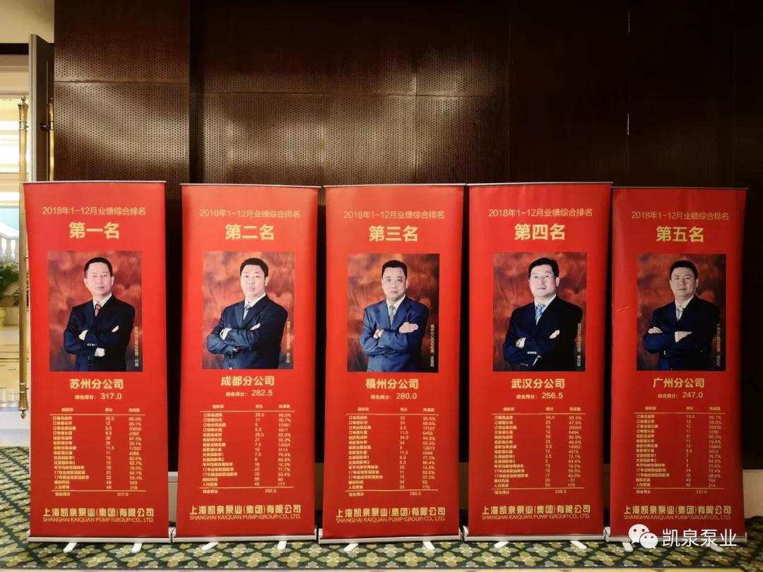 2018年1-12月業(yè)績綜合排名 2018年1-12月業(yè)績綜合排名