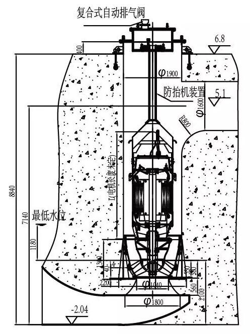 710KW大型潛水混流泵順利通過工廠驗(yàn)收 710KW大型潛水混流泵順利通過工廠驗(yàn)收