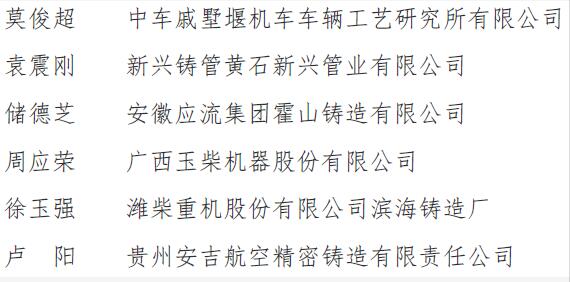 2019“興業(yè)杯”中國(guó)鑄造大工匠 2019“興業(yè)杯”中國(guó)鑄造大工匠