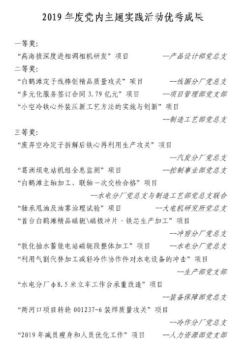 哈電電機黨委2019年度黨內主題實踐活動優(yōu)秀成果評選結果揭曉 哈電電機黨委2019年度黨內主題實踐活動優(yōu)秀成果評選結果揭曉