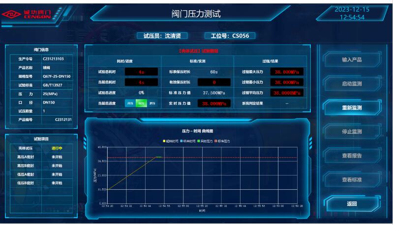 關鍵工序-閥門壓力測試 關鍵工序-閥門壓力測試