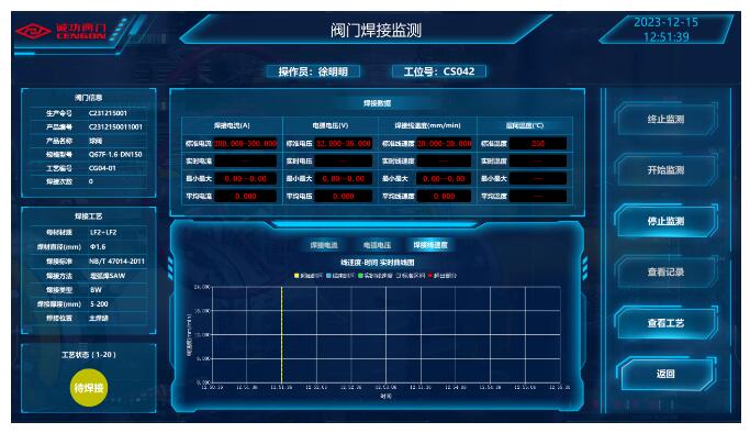 關鍵工序-焊接監(jiān)測 關鍵工序-焊接監(jiān)測