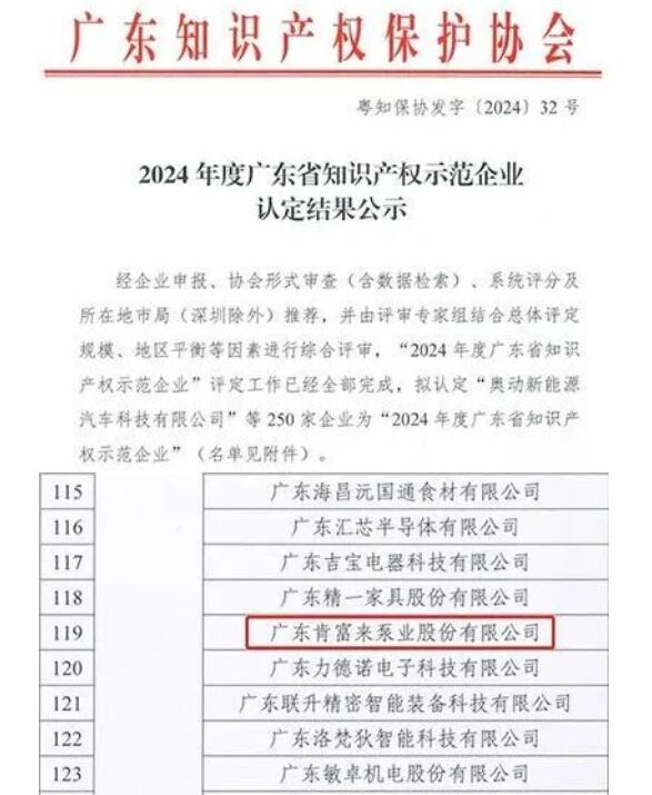 肯富來(lái)泵業(yè)榮獲2024年度廣東省知識(shí)產(chǎn)權(quán)示范企業(yè)認(rèn)定 肯富來(lái)泵業(yè)榮獲2024年度廣東省知識(shí)產(chǎn)權(quán)示范企業(yè)認(rèn)定