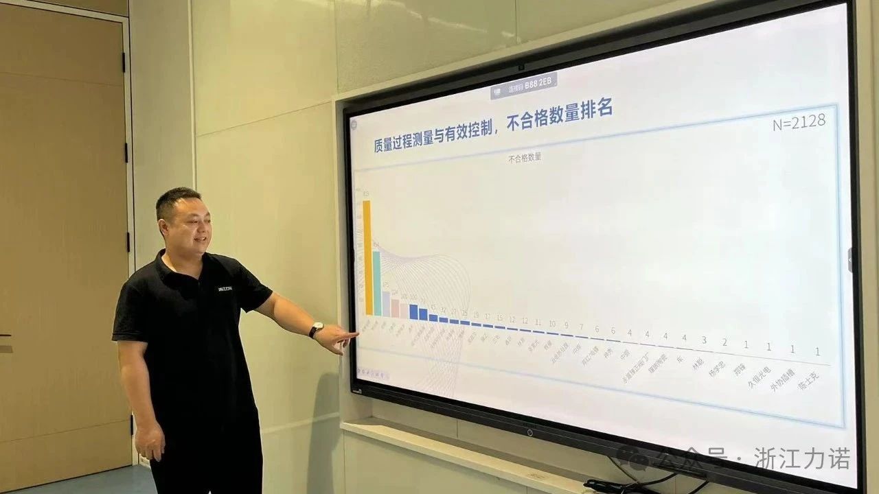 浙江力諾召開(kāi)供應(yīng)商質(zhì)量標(biāo)準(zhǔn)化會(huì)議 浙江力諾召開(kāi)供應(yīng)商質(zhì)量標(biāo)準(zhǔn)化會(huì)議